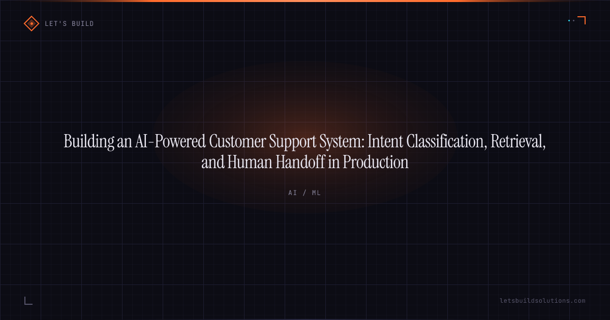 Building an AI-Powered Customer Support System: Intent Classification, Retrieval, and Human Handoff in Production