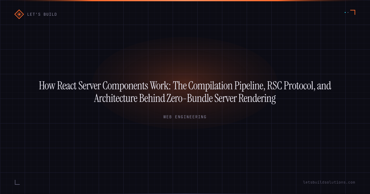 How React Server Components Work: The Compilation Pipeline, RSC Protocol, and Architecture Behind Zero-Bundle Server Rendering